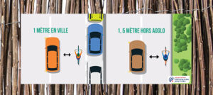 Os(i)er le vélo en toute sécurité !