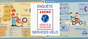 Pour participer à l'enquête "services vélos" de l'ADEME